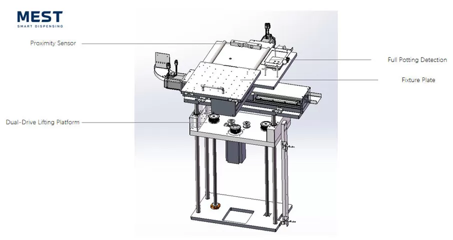 Three-Axis Motion System
