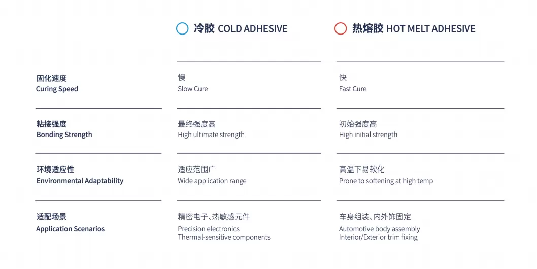 Bonding Solutions 03.png