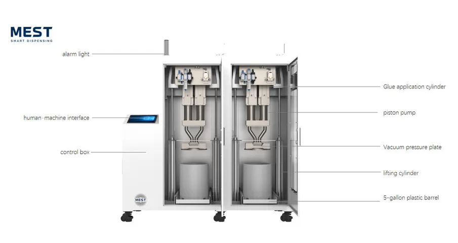 Complete Machine