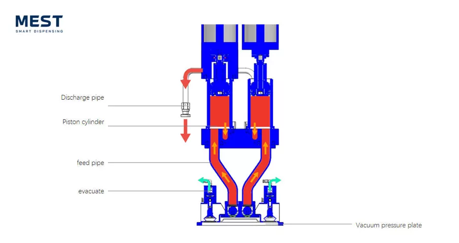 Plate Pump Body