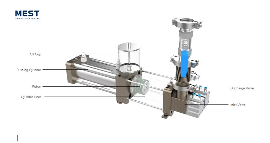 Piston Pump